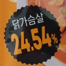 러브잇 - 중구 보문로 246 | 러브잇