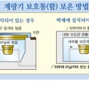 하심수도