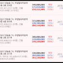 반송동111 이미지