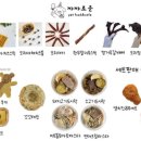 까까로운 이미지