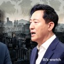 지구환경전문가그룹주