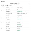 안현로서5길 이미지