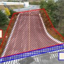 동해웰빙레포츠타운 동해체육관 이미지