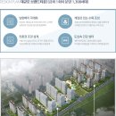 모종 캐슬어울림 1단지 네이버블로그