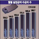 보원실업