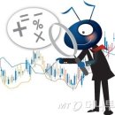 다음은 배당소득세?…"내 것만 안 올라" 은행·증권주 개미들 웃나 이미지