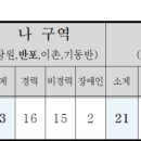 기동반-56 이미지