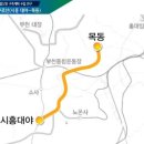 수international