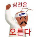 "은행 호구되느니 삼성전자 존버가 답"...우량주 사들이는 3040 이미지