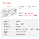서구-01-124 네이버블로그