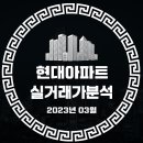 하대동214 이미지