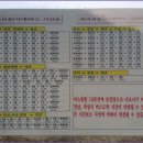 상장1리 이미지