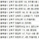 제니산부인과의원 이미지