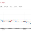 새론컴퍼니