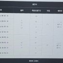 스타키보청기 이미지