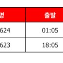 에어아시아 2024&#39; 3월 5일부터 코타키나발루-인천공항 매일 운행 이미지