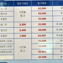 진잠다목적체육관 이미지