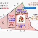 울릉도부동산, 나대지 60평 9,000만(48평건축가, 바다보임, 면사무소소재)..천부리땅 90평 5400만(주택.근생, 건폐율40%) 이미지