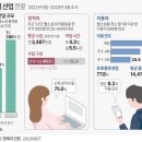 웹소설 작가데뷔 이미지