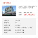 선보프라자 이미지