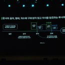 스튜디오 소개 이미지