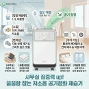 정화전기 - 창원시 마산회원구 회성시장2길 143 | 원룸 자취방 제습기 추천 듀플렉스 D11 저소음 공기정화 제습기 후기