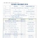 (주)콘포테크 이미지