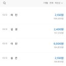 정산공구