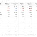 (주)문수바이오 이미지