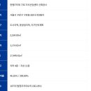한영산업 이미지