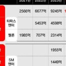 중동물산 이미지