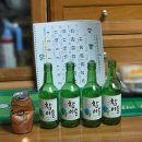 파리바게트(광주진월한신점) | 결혼 후 첫 명절 추석 연휴, 목포 광주에서 먹방 기록