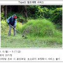 남해장애인근로센터 가온누리 | 초록여행, 장애인가정 ‘벌초대행·건강식품 선물’ 서비스