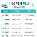 Green25 | 다낭 그린SM 이용방법｜그랩 대신 써본 후기 | Green Car·Premium·Limo 차이