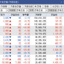 신성산업테크(주) 이미지