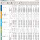 안양역_상 이미지