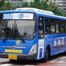 동성슈퍼 네이버블로그