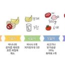 GM휘트니스 이미지