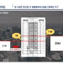 봉쥬르카운티 이미지