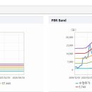 우진산업개발주식회사 티스토리
