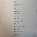 물만난물고기 이미지