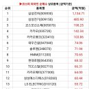 가온엔지니어링 이미지