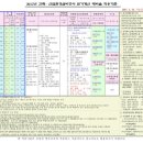탑건축인테리어 이미지