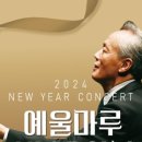 성남시립교향악단 2024 신년음악회 이미지