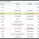 맥심7080 이미지