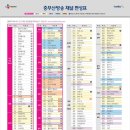 동삼1동-3 이미지