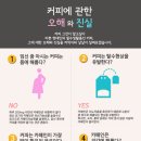 커피에 대한 오해와 진실 이미지