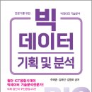 크라운기획