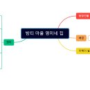 밤티마을 영미네집 마인드맵(김지훈) 이미지