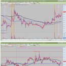 메디컬옥션 이미지